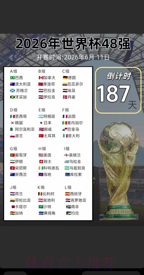 2026世界杯比赛时间官方发布全程直播直播平台