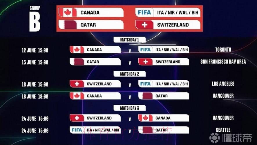 2026世界杯赛程今日赛事详情免费观看