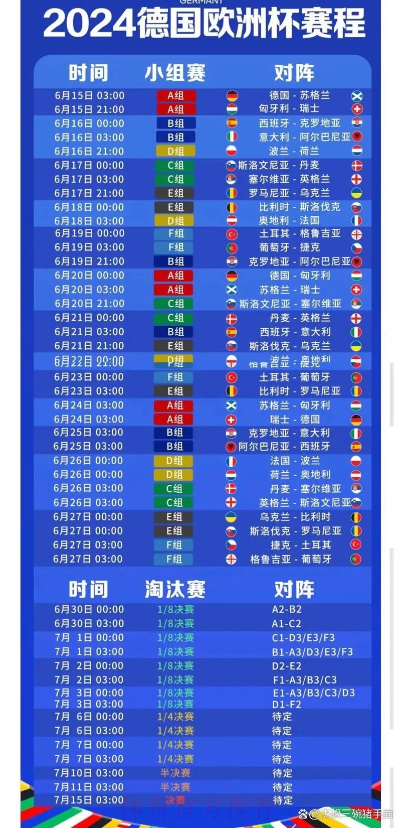 2026世界杯直播中国时间最新时间表查询入口