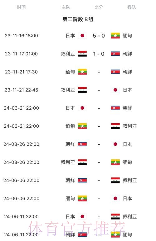 2026世界杯赛程官方发布全程直播实时查看