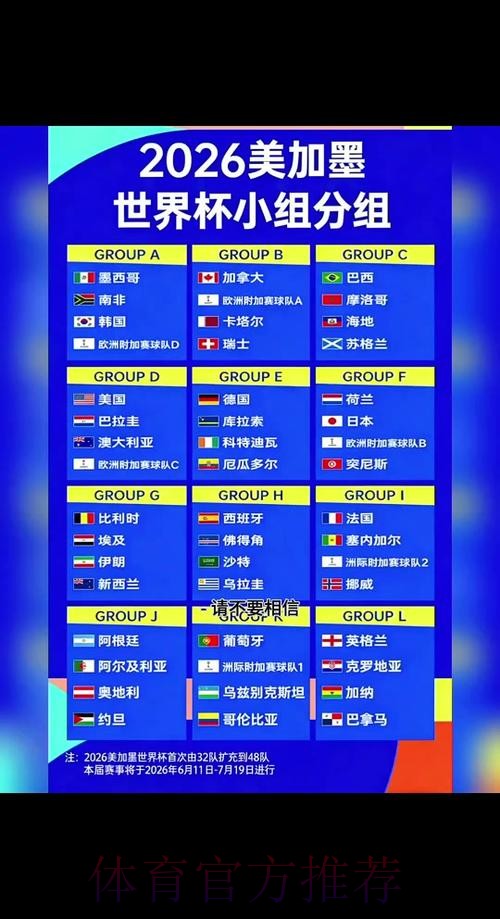 2026世界杯赛程详细安排完整安排怎么查 2026世界杯赛程详细安排完整安排怎么查