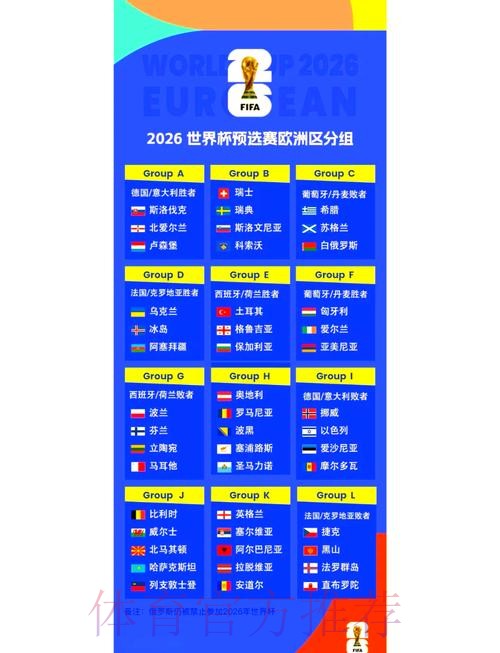 2026世界杯小组赛赛程官方发布最新时间表实时查看